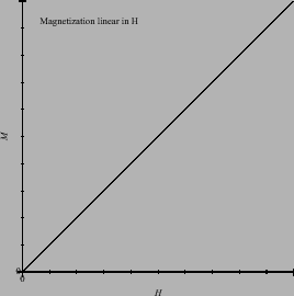 \includegraphics[height=6cm]{figure2a.eps}