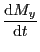 $\displaystyle {{\rm d}M_{y} \over{{\rm d}t}}$