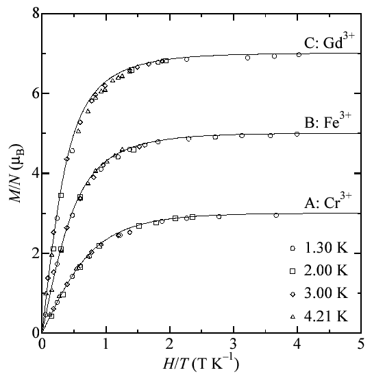 \includegraphics[width=120mm, clip]{figure8.eps}