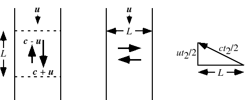 $\displaystyle \sin \theta
=
{m\lambda \over{a}},$