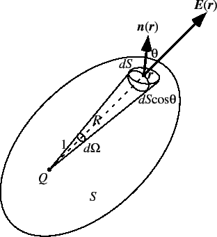 \includegraphics[scale=1, clip]{fig-1-2-4.eps}