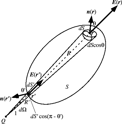 \includegraphics[scale=1, clip]{fig-1-2-5.eps}