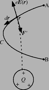 \includegraphics[scale=1, clip]{fig-1-4-1.eps}