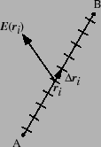 \includegraphics[scale=0.7, clip]{fig-1-4-2.eps}