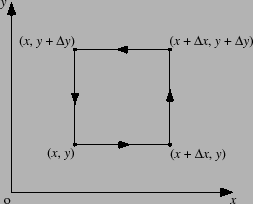 \includegraphics[scale=0.7, clip]{fig-1-4-4.eps}