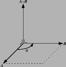 \includegraphics[scale=0.7, clip]{fig-1-4-6.eps}