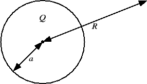 \includegraphics[scale=0.9, clip]{fig-1-6-1.eps}