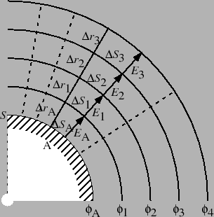 \includegraphics[scale=0.9, clip]{fig-1-6-3.eps}