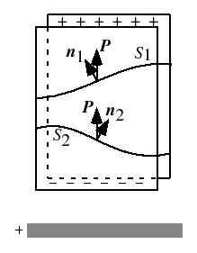 \includegraphics[scale=1, clip]{fig-1-7-2.eps}