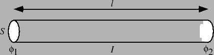 \includegraphics[scale=1, clip]{fig-2-2-1.eps}