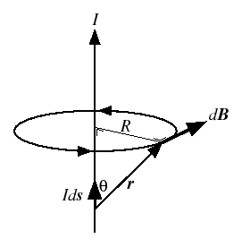 \includegraphics[scale=1, clip]{fig-3-4-1.eps}