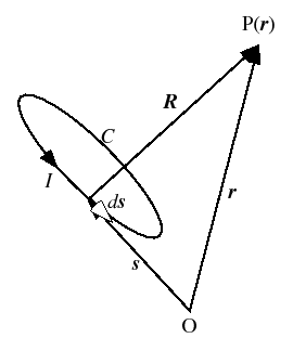 \includegraphics[scale=1, clip]{fig-3-4-2.eps}