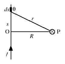 \includegraphics[scale=1, clip]{fig-3-4-3.eps}