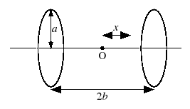 \includegraphics[scale=0.8, clip]{fig-3-4-5.eps}