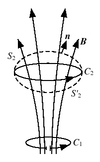 \includegraphics[scale=1, clip]{fig-4-1-2.eps}