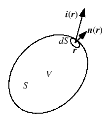 \includegraphics[scale=1, clip]{fig-5-2-1.eps}