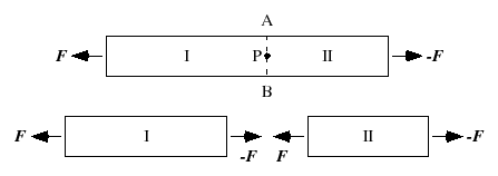 \includegraphics[scale=0.8, clip]{fig-6-1-1.eps}