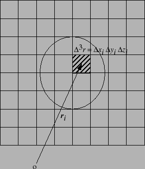 \includegraphics[scale=0.8, clip]{fig-1-1-3.eps}