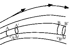 $\displaystyle S_{x}
=
l_{x}S, \ \ \ \ \
S_{y}
=
l_{y}S, \ \ \ \ \
S_{z}
=
l_{z}S,$