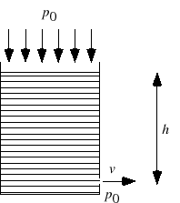 $\displaystyle p_{\rm A} + {\rho \over{2}} v_{\rm A}^{2} + \rho gz_{\rm A}
=
p_{\rm B} + {\rho \over{2}} v_{\rm B}^{2} + \rho gz_{\rm B},$