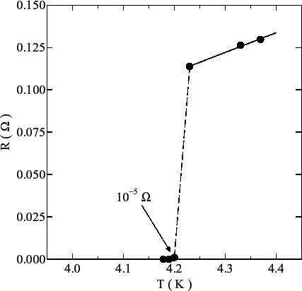 \includegraphics[width=0.8\textwidth, clip]{fig2.eps}