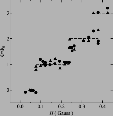 \includegraphics[width=0.7\textwidth, clip]{fig8.eps}