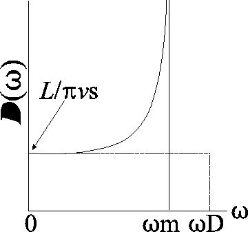 \includegraphics[width=8cm, clip]{g1-1.eps}