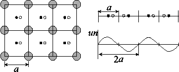 \includegraphics[width=8cm, clip]{g2-1.eps}