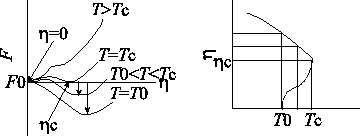 \includegraphics[width=8cm, clip]{g2-3.eps}