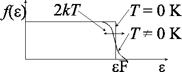 \includegraphics[width=8cm, clip]{ug2-4.eps}