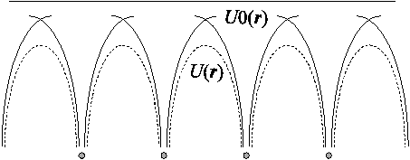 \includegraphics[width=10cm, clip]{ug2-6.eps}