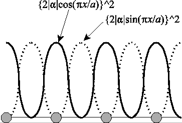 \includegraphics[width=8cm, clip]{ug2-8.eps}