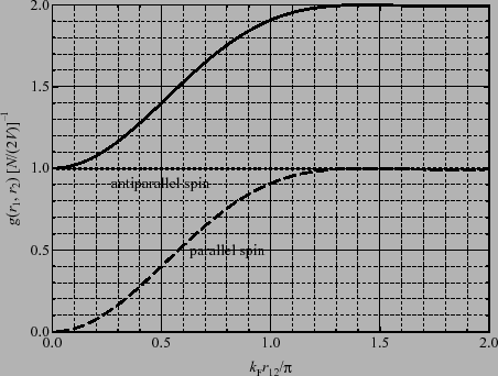 \includegraphics[width=10cm]{fig1-1.eps}