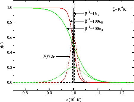 \includegraphics[width=10cm]{fig2-1.eps}