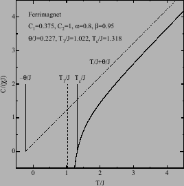 \includegraphics[height=6cm]{ferrisus.eps}