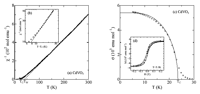 \includegraphics[width=15cm, clip]{figure11.eps}