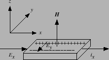 \includegraphics[width=0.4\textwidth, clip]{figure5.eps}