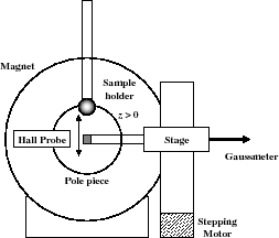 \includegraphics[width=0.5\textwidth,bb=220 340 770 800]{jiba.eps}