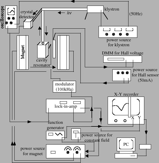 \includegraphics[width=12cm, clip]{figure12.eps}