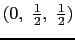 $(0, \frac{1}{2}, \frac{1}{2})$