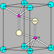 \includegraphics[height=4.2cm]{gd2o3cv5.eps}