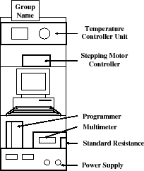 \includegraphics[width=0.4\textwidth,bb=250 310 670 800]{display1.eps}