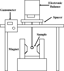\includegraphics[width=0.4\textwidth,bb=210 320 620 770]{display2.eps}