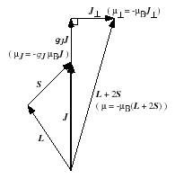 \includegraphics[width=0.35\textwidth, clip]{figure7.eps}