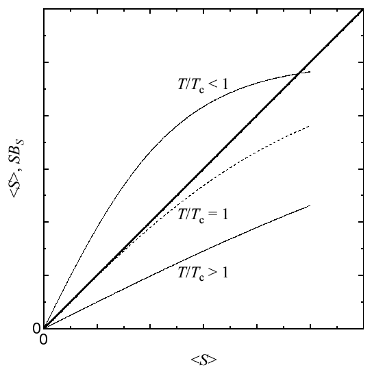 \includegraphics[width=120mm, clip]{figure9.eps}