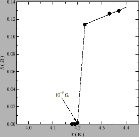 \includegraphics[height=60mm, clip]{fig2.eps}