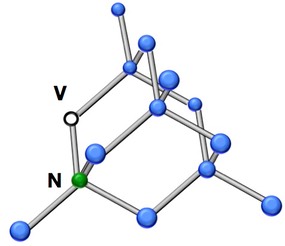 diamond-NV-structure